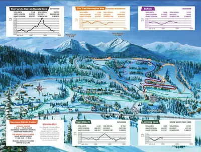 a map of a ski resort in the mountains at 2BR Keystone Condo Near Slopes in Keystone