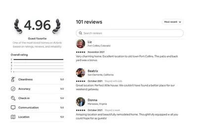 a screenshot of a cell phone screen with a list of reviews at Historic Mountain Ave Bungalow - Walk Everywhere! in Fort Collins