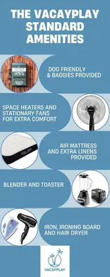 a collage of photos showing different types of stamper and appliances at Bright basement unit with large yard and sunroom in Denver