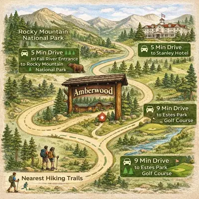 a poster of a winding road in the mountains at Cabin 10- King Cabin Mins to RMNP in Estes Park